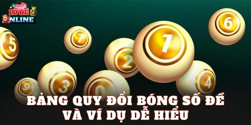 Bảng quy đổi bóng số đề và ví dụ dễ hiểu