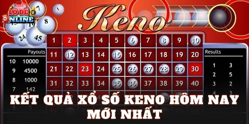 Kết quả xổ số Keno hôm nay mới nhất